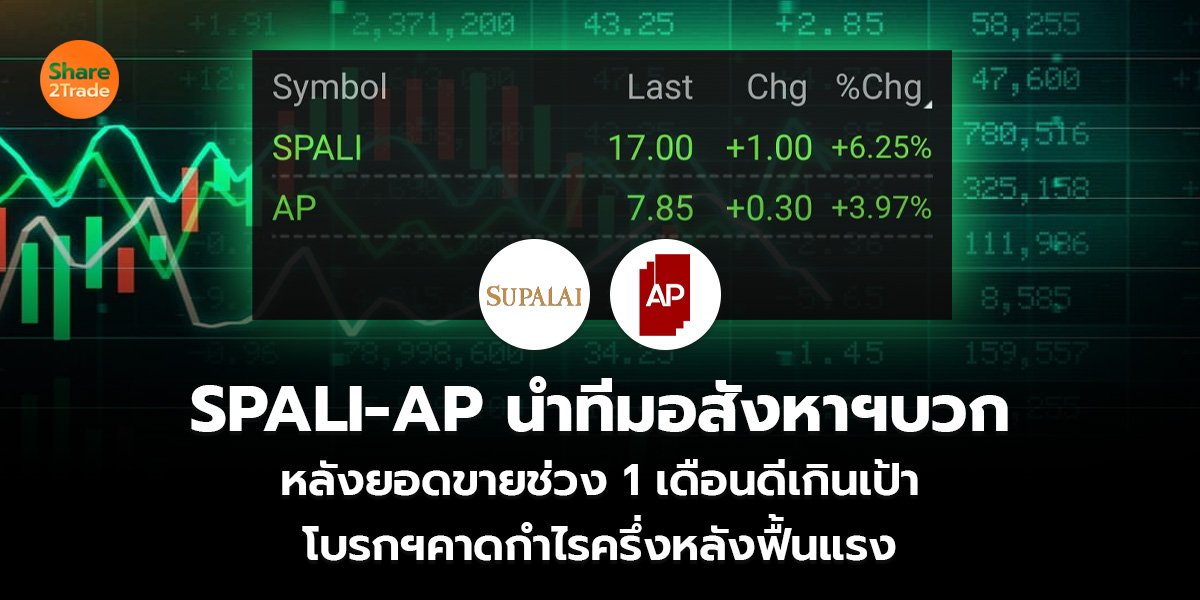 SPALI-AP นำทีมอสังหาฯบวก หลังยอดขายช่วง 1 เดือนดีเกินเป้า โบรกฯคาดกำไรครึ่งหลังฟื้นแรง