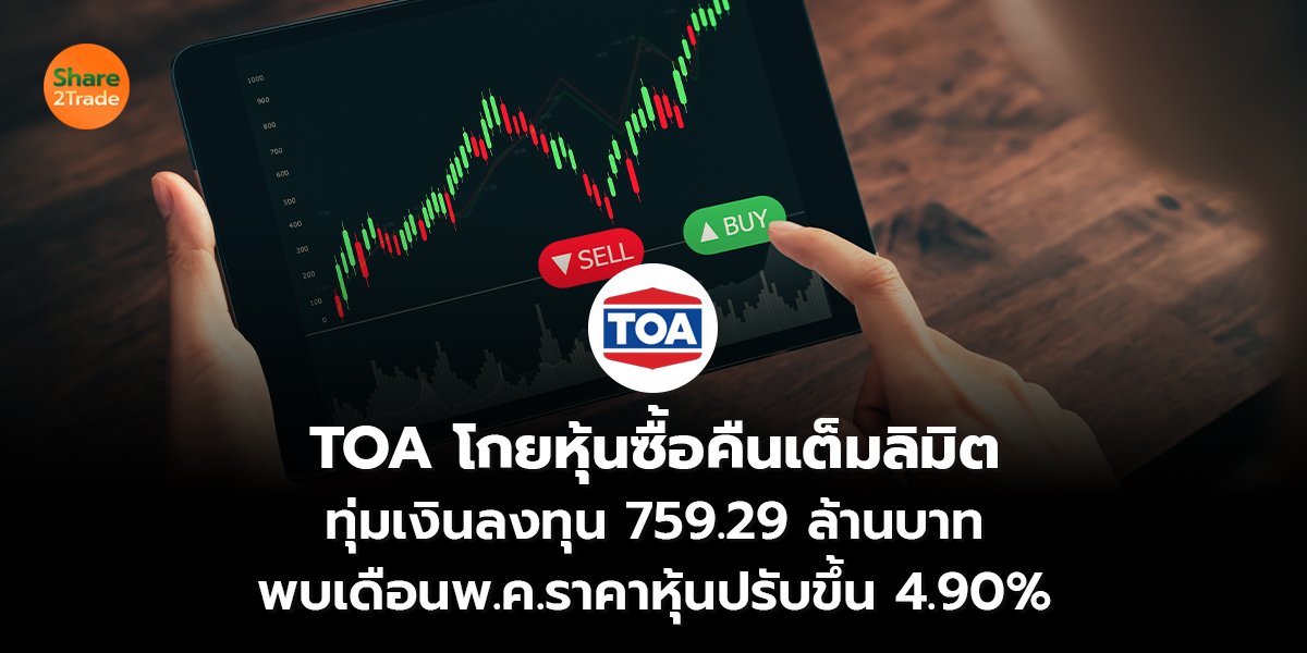 TOA โกยหุ้นซื้อคืนเต็มลิมิต ทุ่มเงินลงทุน 759.29 ล้านบาท  พบเดือนพ.ค.ราคาหุ้นปรับขึ้น 4.90%