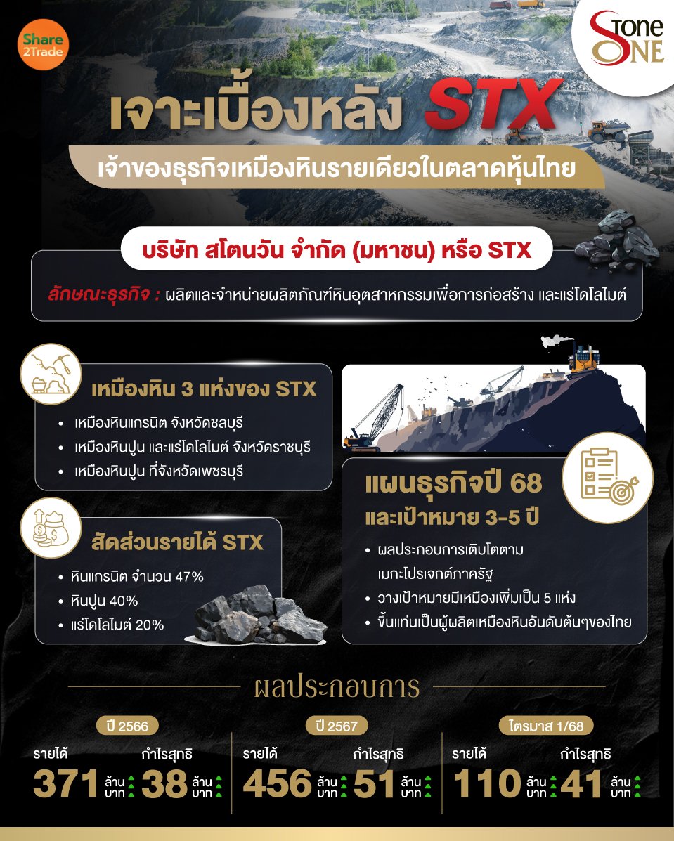 STX Infographics.jpg