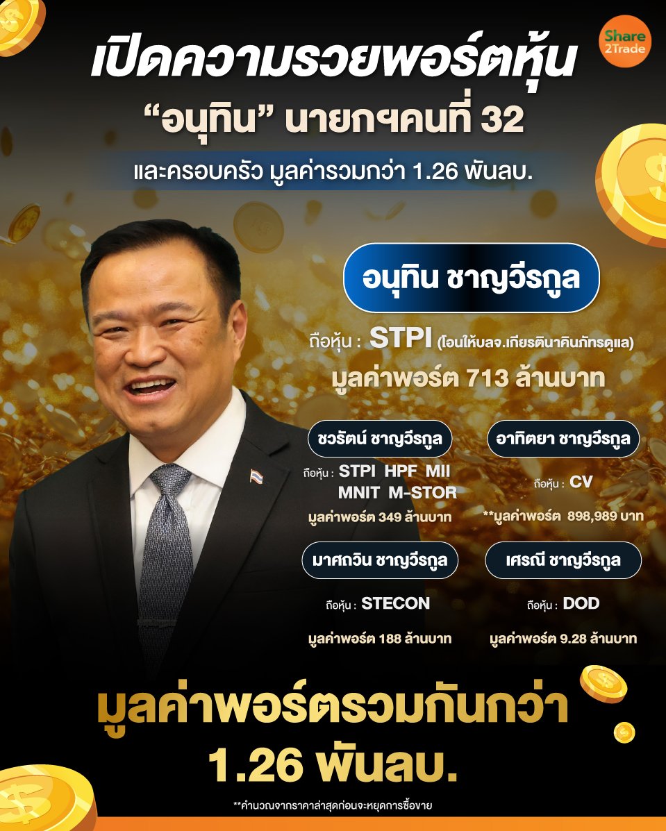 เปิดความรวยพอร์ตหุ้น_0.jpg