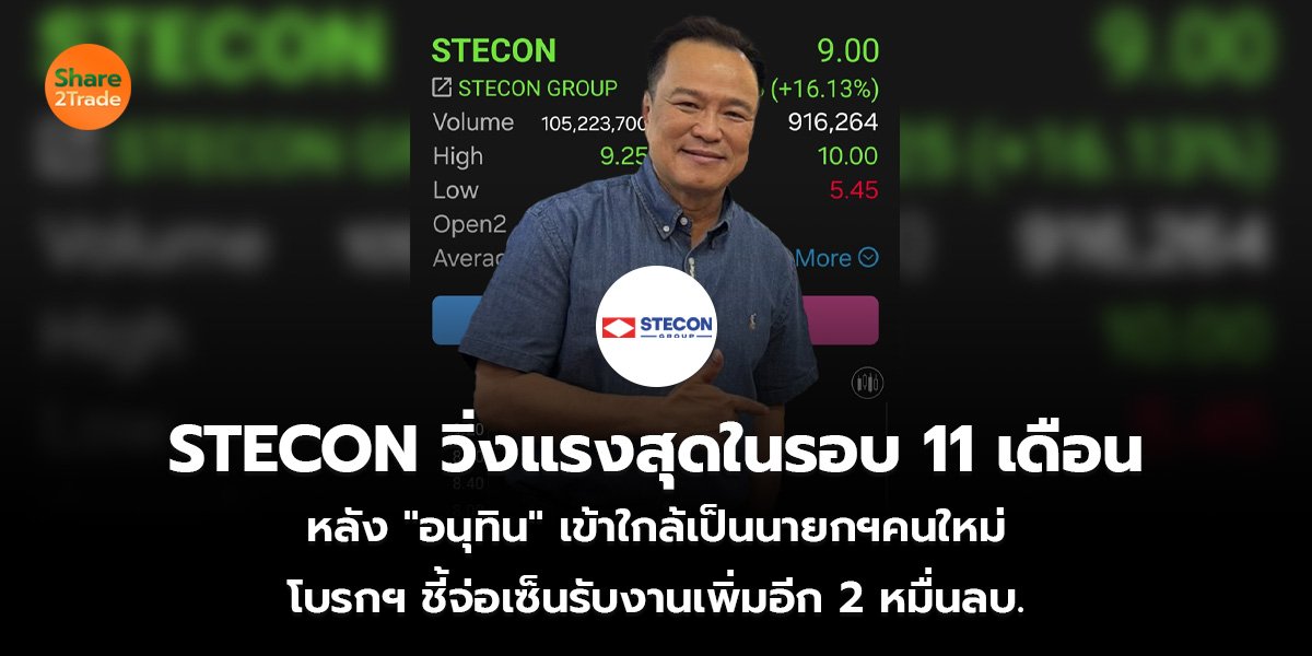 STECON วิ่งแรงสุดในรอบ 11 เดือน หลัง "อนุทิน" เข้าใกล้เป็นนายกฯคนใหม่ โบรกฯ ชี้จ่อเซ็นรับงานเพิ่มอีก 2 หมื่นลบ.