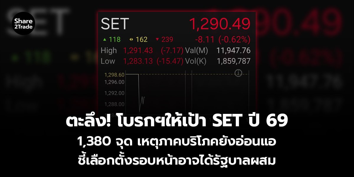 ตะลึง! โบรกฯให้เป้า SET ปี 69_S2T (เว็บ) copy_0.jpg