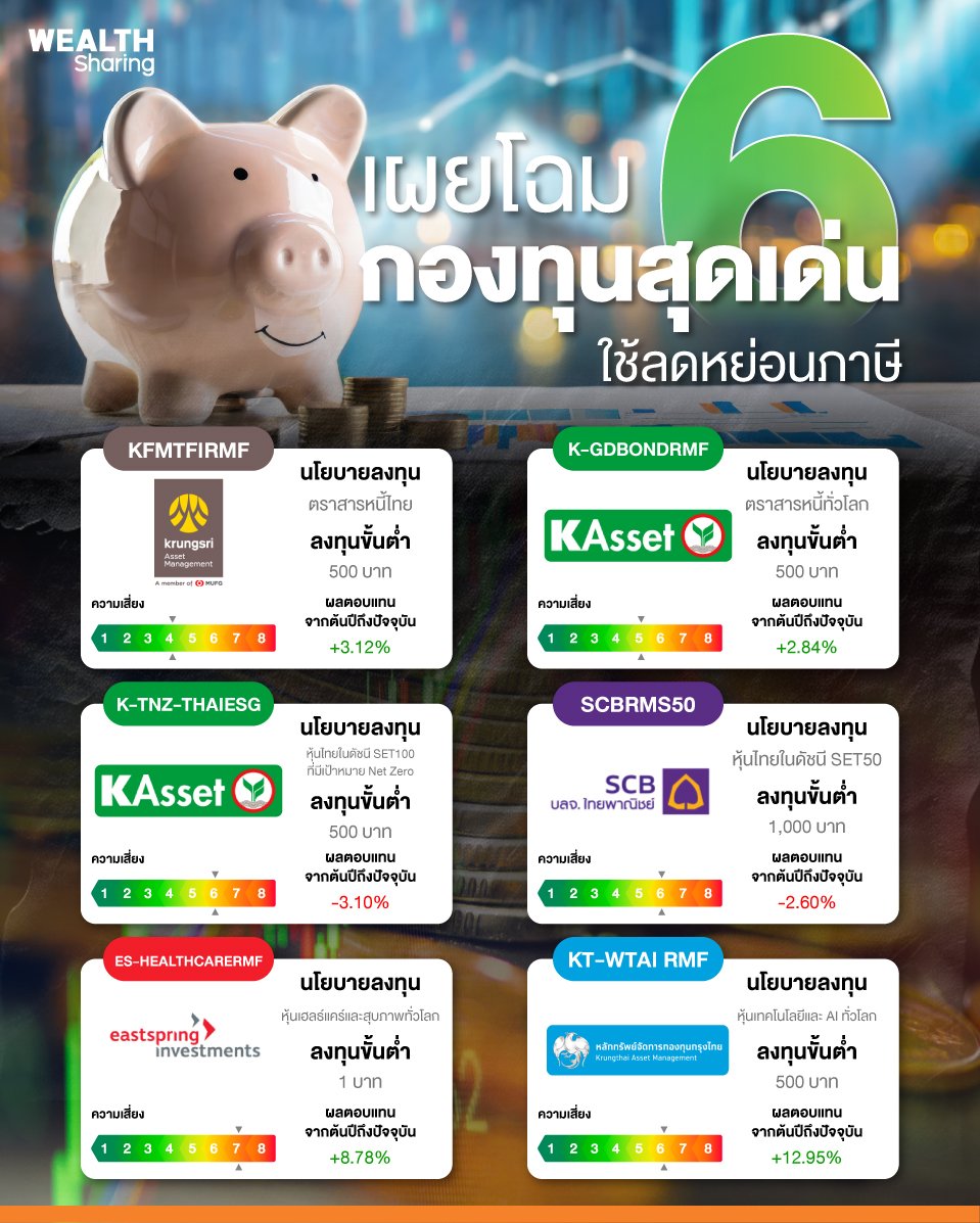เผยโฉม-6-กองทุนสุดเด่น_0.jpg