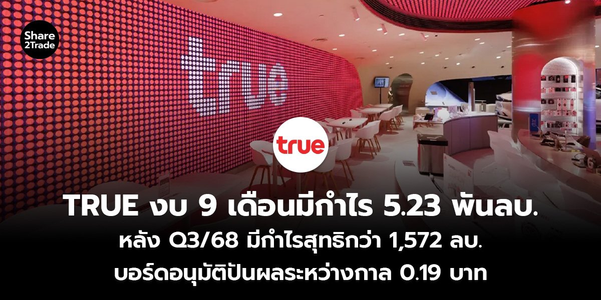 TRUE งบ 9 เดือนมีกำไร 5.23 พันลบ. หลัง Q3/68 มีกำไรสุทธิกว่า 1,572 ลบ. บอร์ดอนุมัติปันผลระหว่างกาล 0.19 บาท