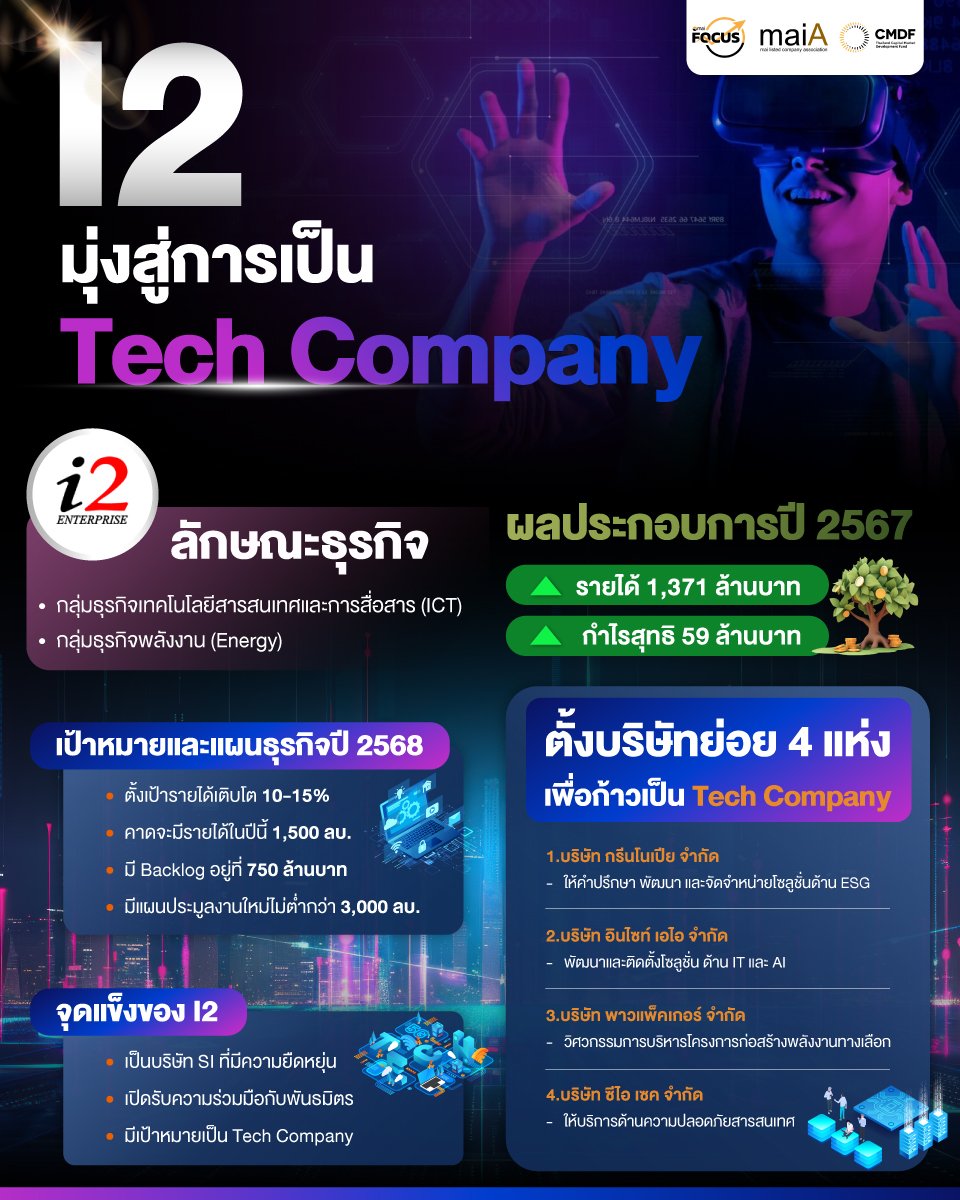 I2 infographics .jpg