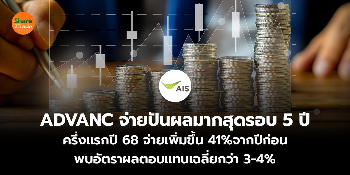 ADVANC จ่ายปันผลมากสุดรอบ 5 ปี ครึ่งแรกปี 68 จ่ายเพิ่มขึ้น 41%จากปีก่อน พบอัตราผลตอบแทนเฉลี่ยกว่า 3-4%