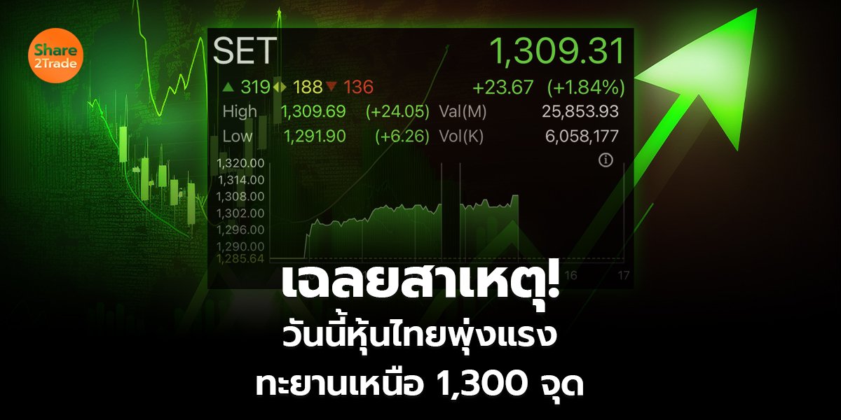เฉลยสาเหตุ! วันนี้หุ้นไทยพุ่งแรง ทะยานเหนือ 1,300 จุด
