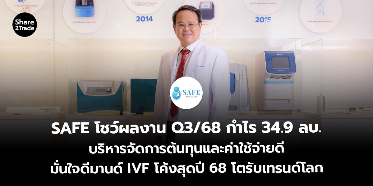 SAFE โชว์ผลงาน Q3/68 กำไร 34.9 ลบ. บริหารจัดการต้นทุนและค่าใช้จ่ายดี มั่นใจดีมานด์ IVF โค้งสุดปี 68 โตรับเทรนด์โลก