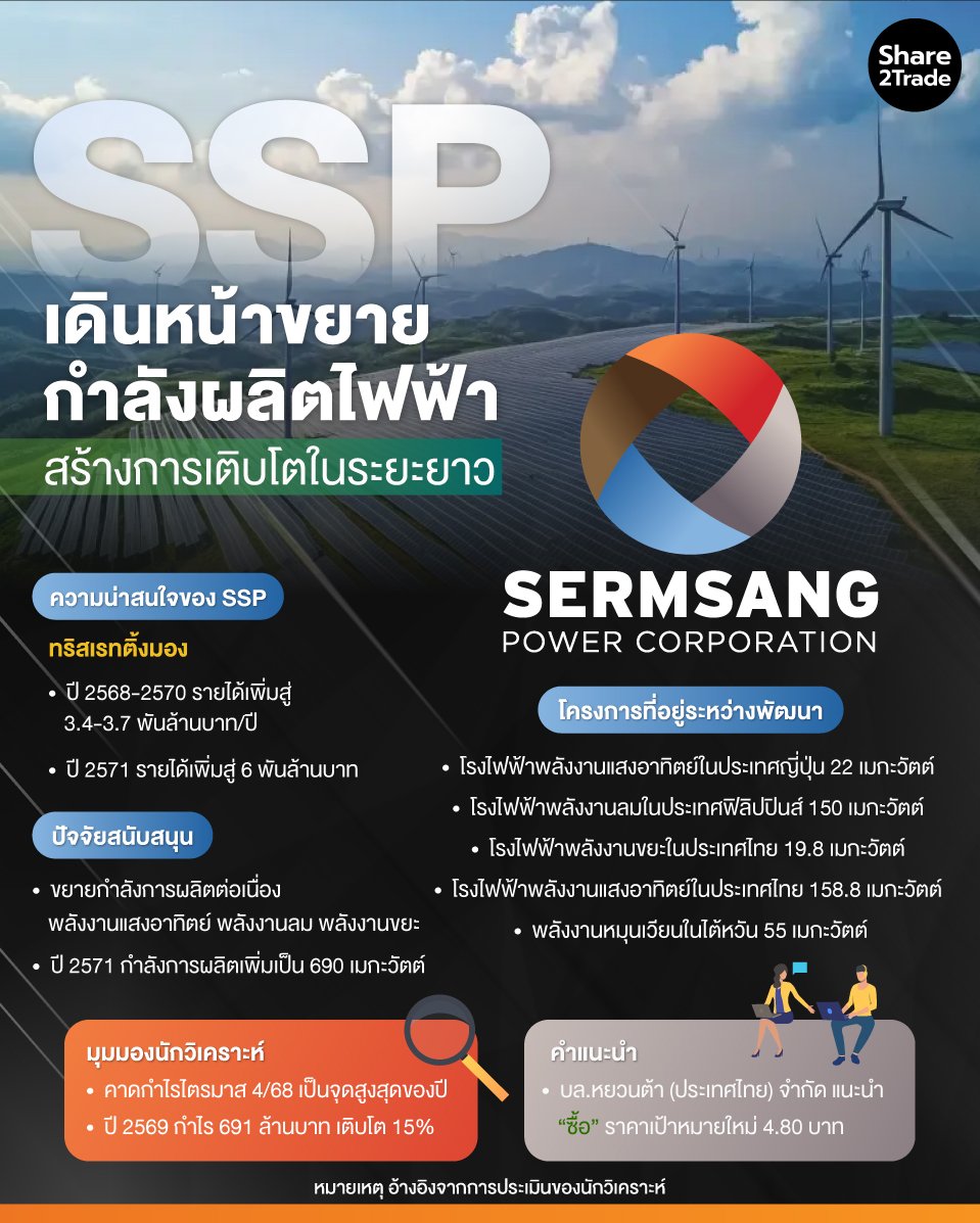 SSP-เดินหน้าขยายกำลังผลิตไฟฟ้า.jpg