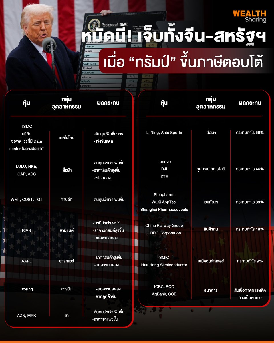 หมัดนี้!-เจ็บทั้งจีน-สหรัฐฯ.jpg