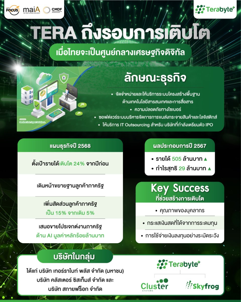 TERA infographics.jpg