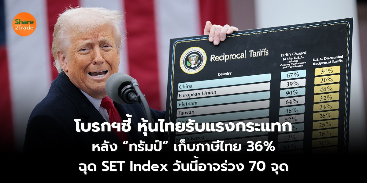โบรกฯชี้ หุ้นไทยรับแรงกระแทก หลัง “ทรัมป์” เก็บภาษีไทย 36%  ฉุด SET Index วันนี้อาจร่วง 70 จุด