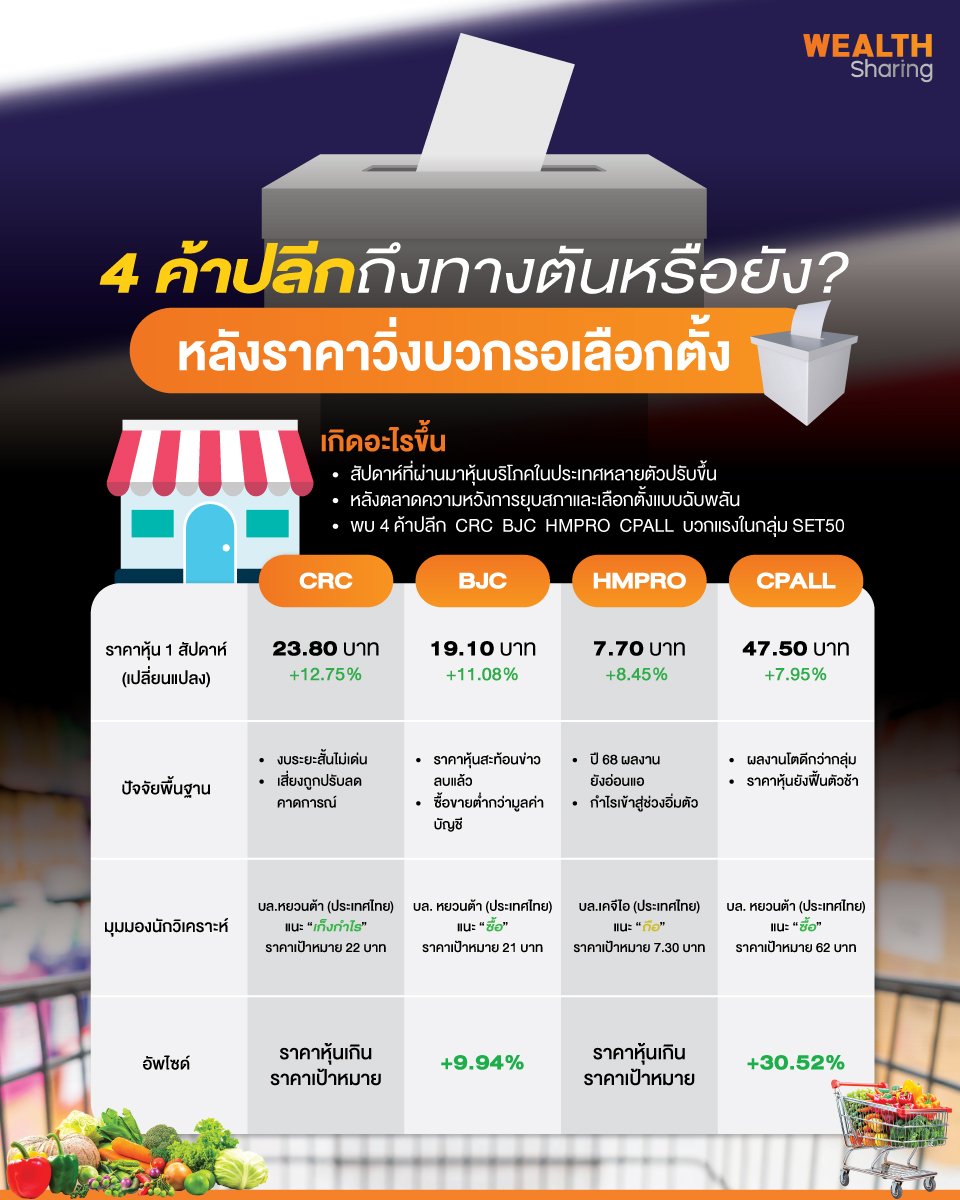 4-ค้าปลีกช-_info_0.jpg