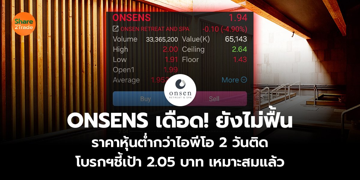 ONSENS เดือด! ยังไม่ฟื้น ราคาหุ้นต่ำกว่าไอพีโอ 2 วันติด โบรกฯชี้เป้า 2.05 บาท เหมาะสมแล้ว
