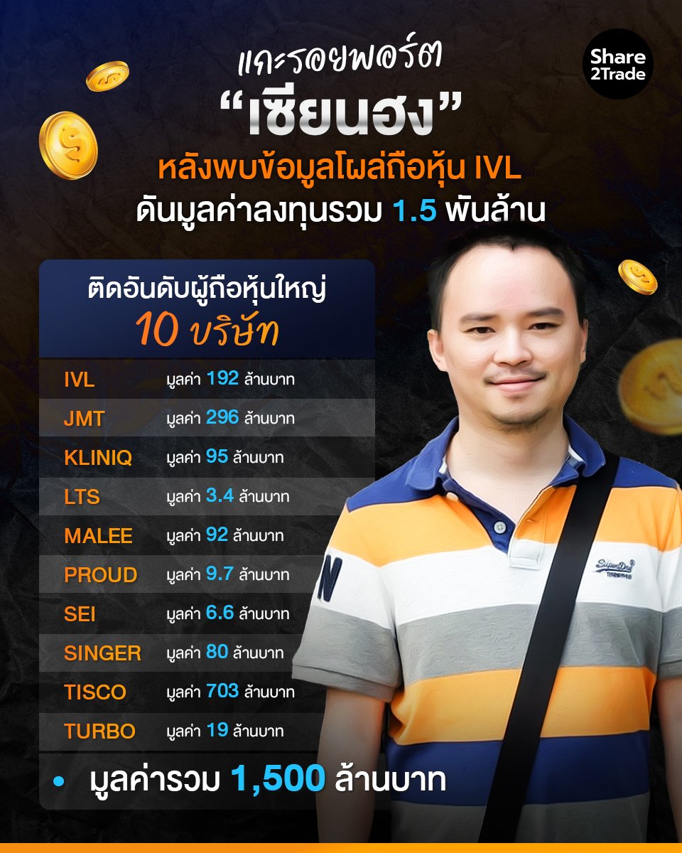 แกะรอยพอร์ต เซียนฮง_S2T (เพจ) copy.jpg