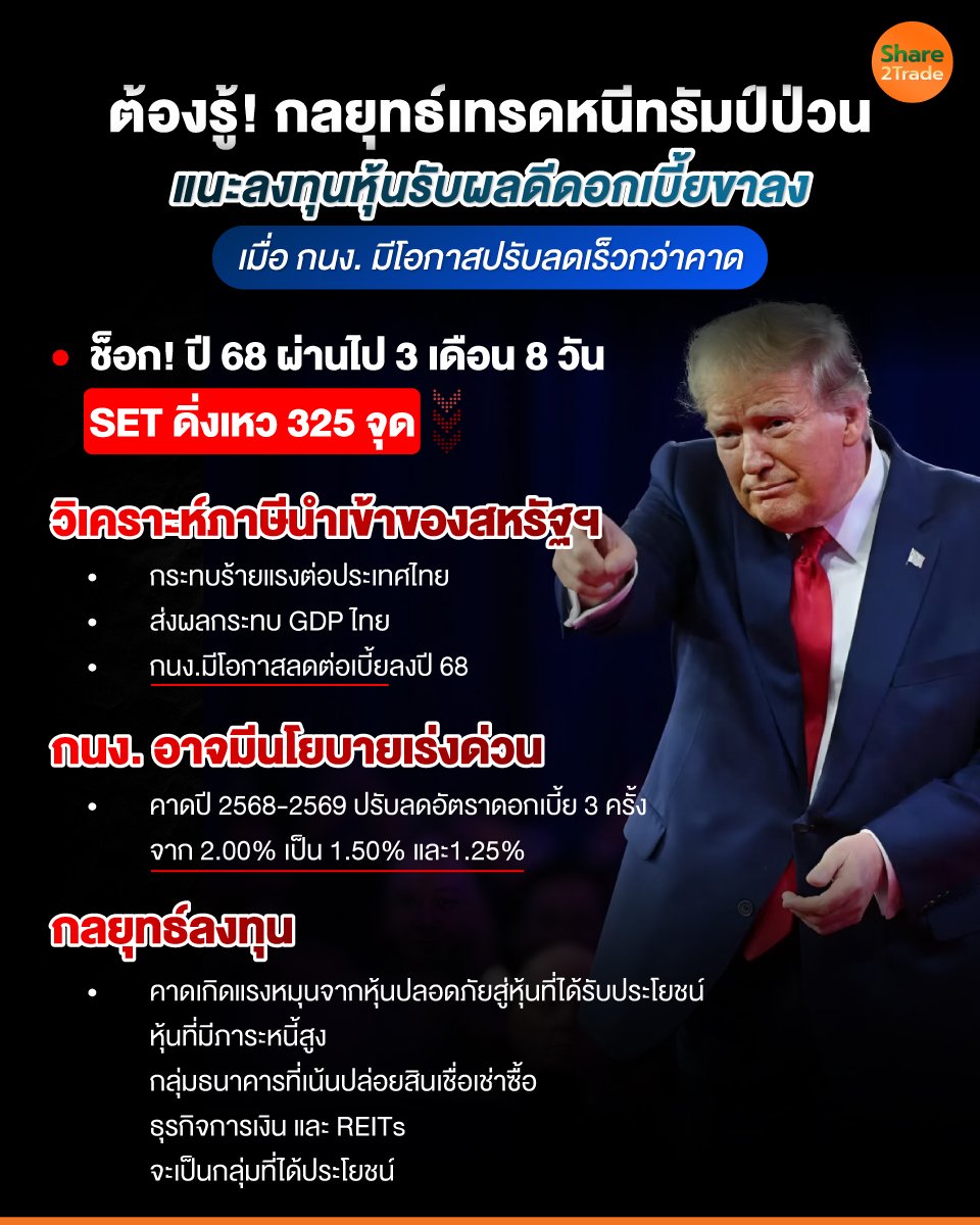 ต้องรู้!-กลยุทธ์เทรดหนีทรัมป์ป่วน.jpg