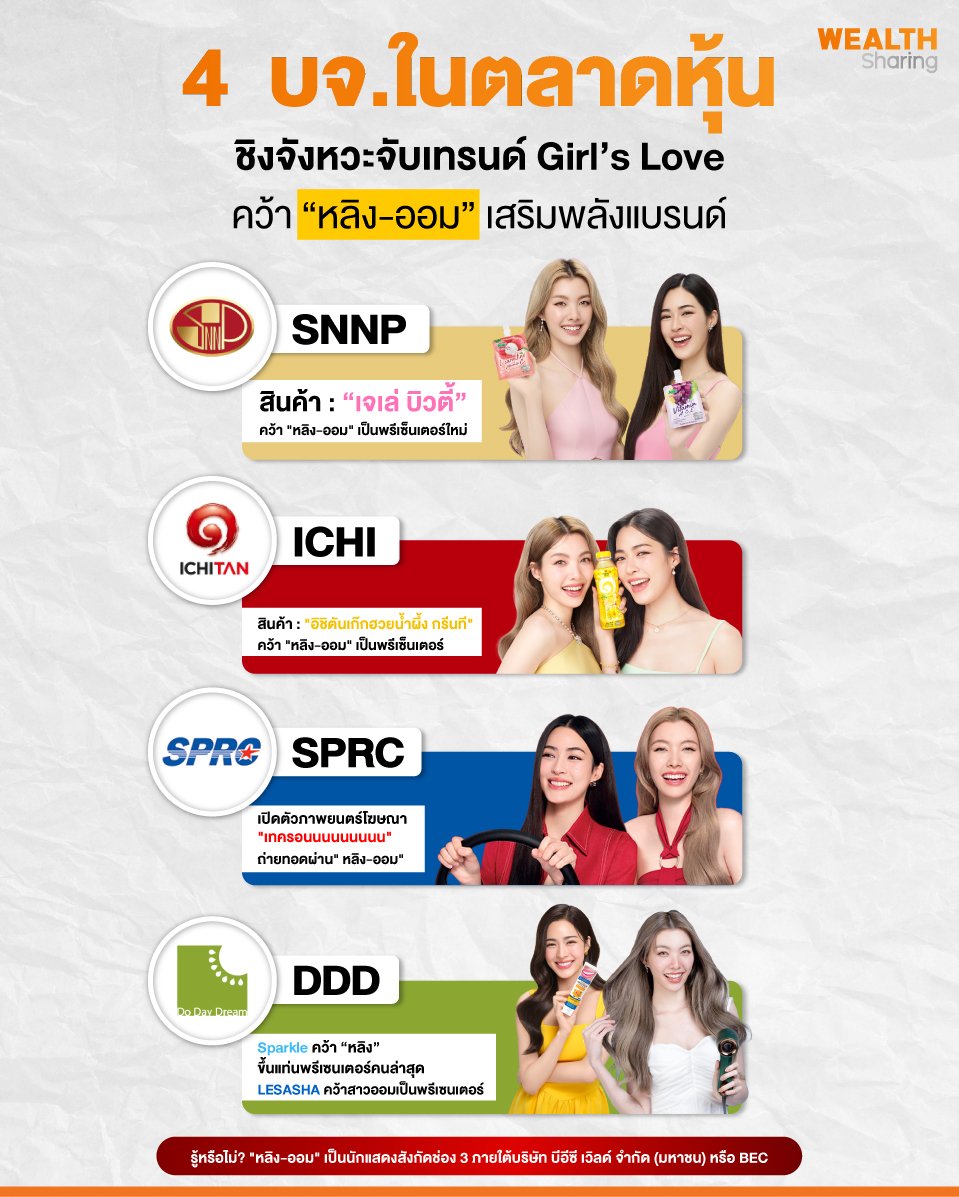 4--บจ.ในตลาดหุ้น.jpg