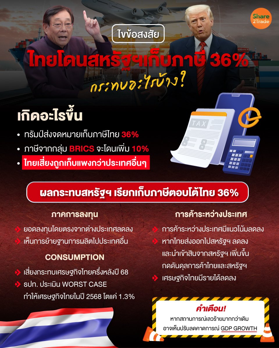 ไขข้อสงสัย_S2T.jpg