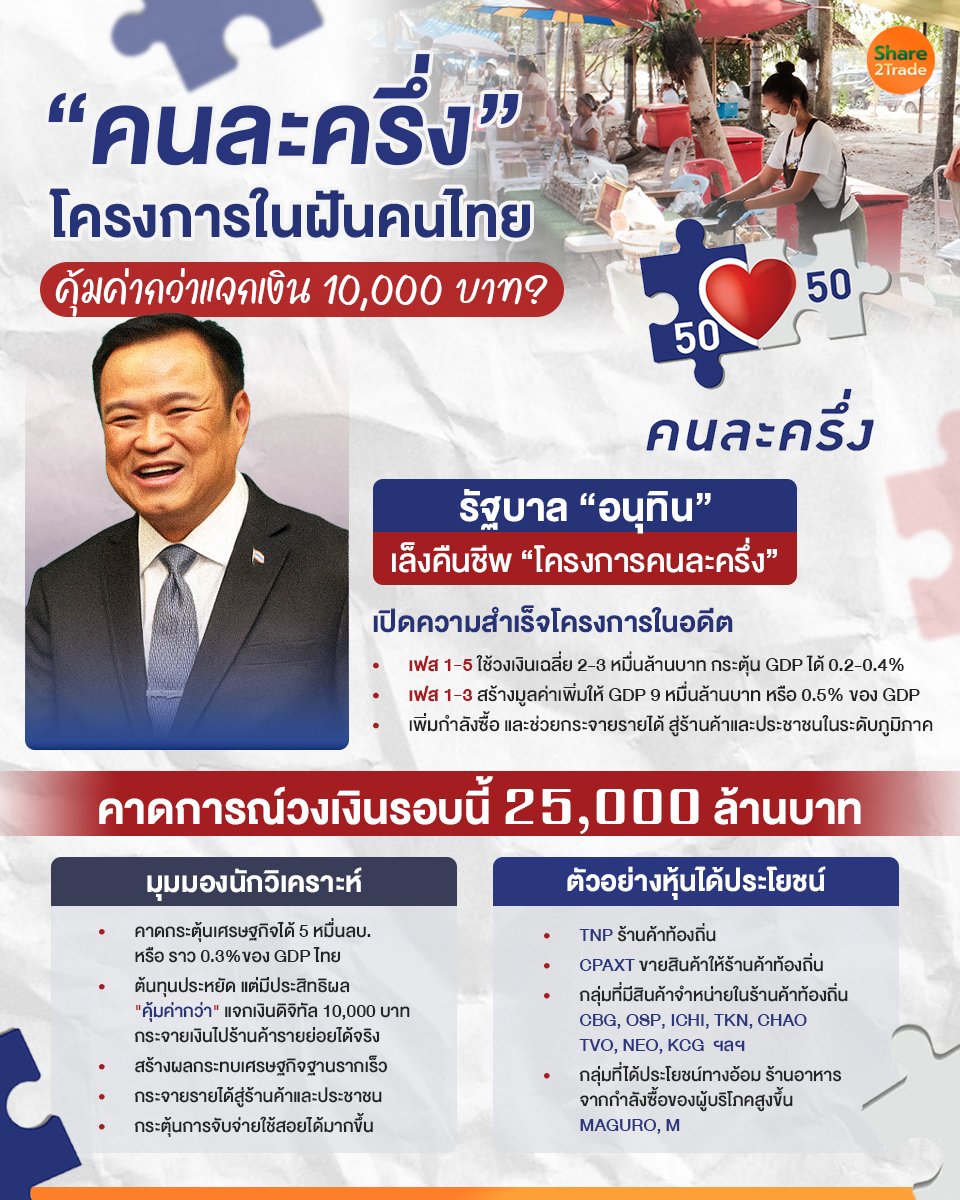 คนละครึ่ง โครงการในฝันคนไทย_S2T (เพจ) copy.jpg