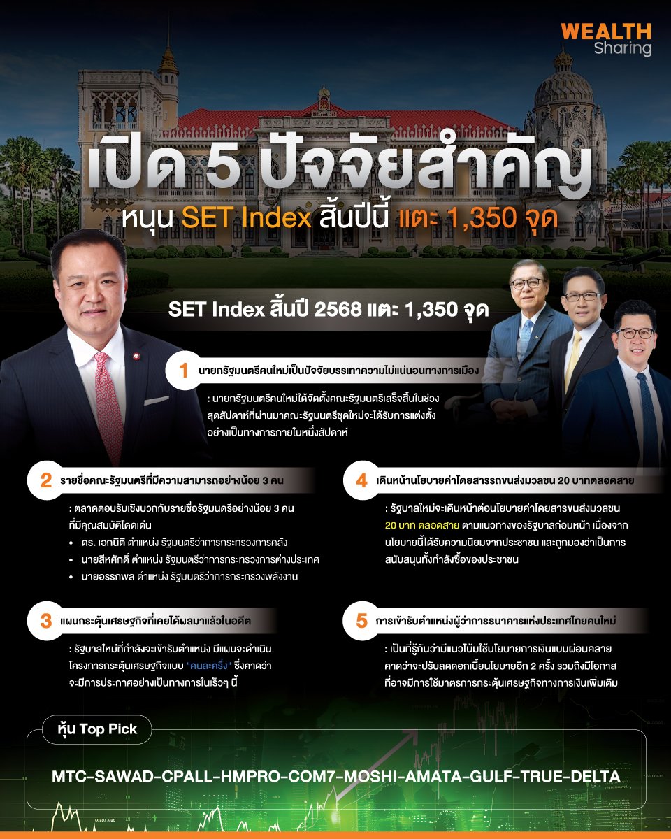 เปิด-5-ปัจจัยสำคัญ_info-ดราฟ-2_0.jpg