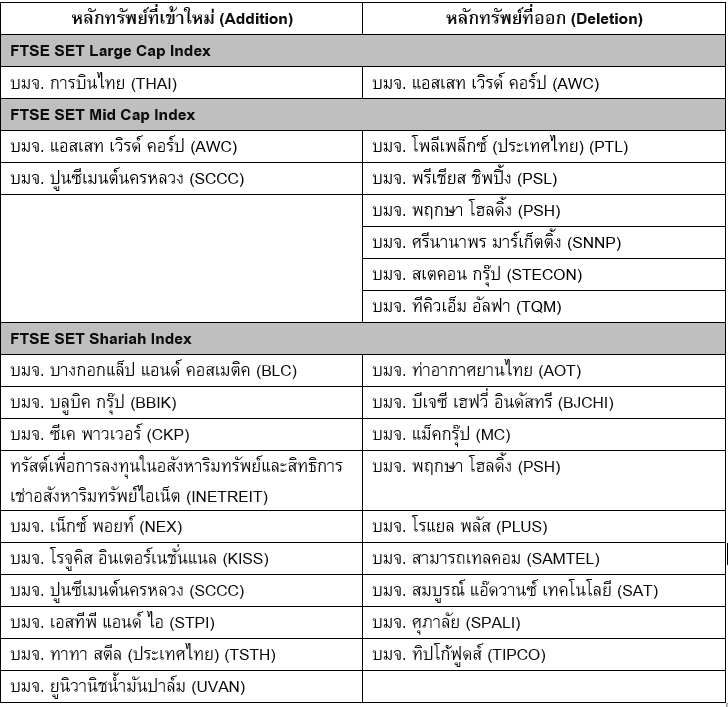 สกรีนช็อต 2025-12-09 093101.png