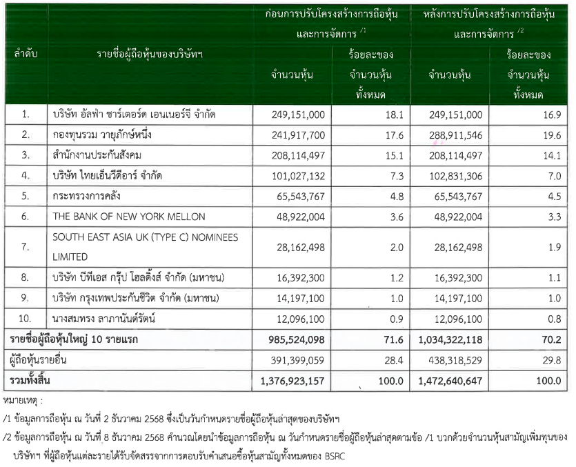 Screenshot 2025-12-09 083818.png