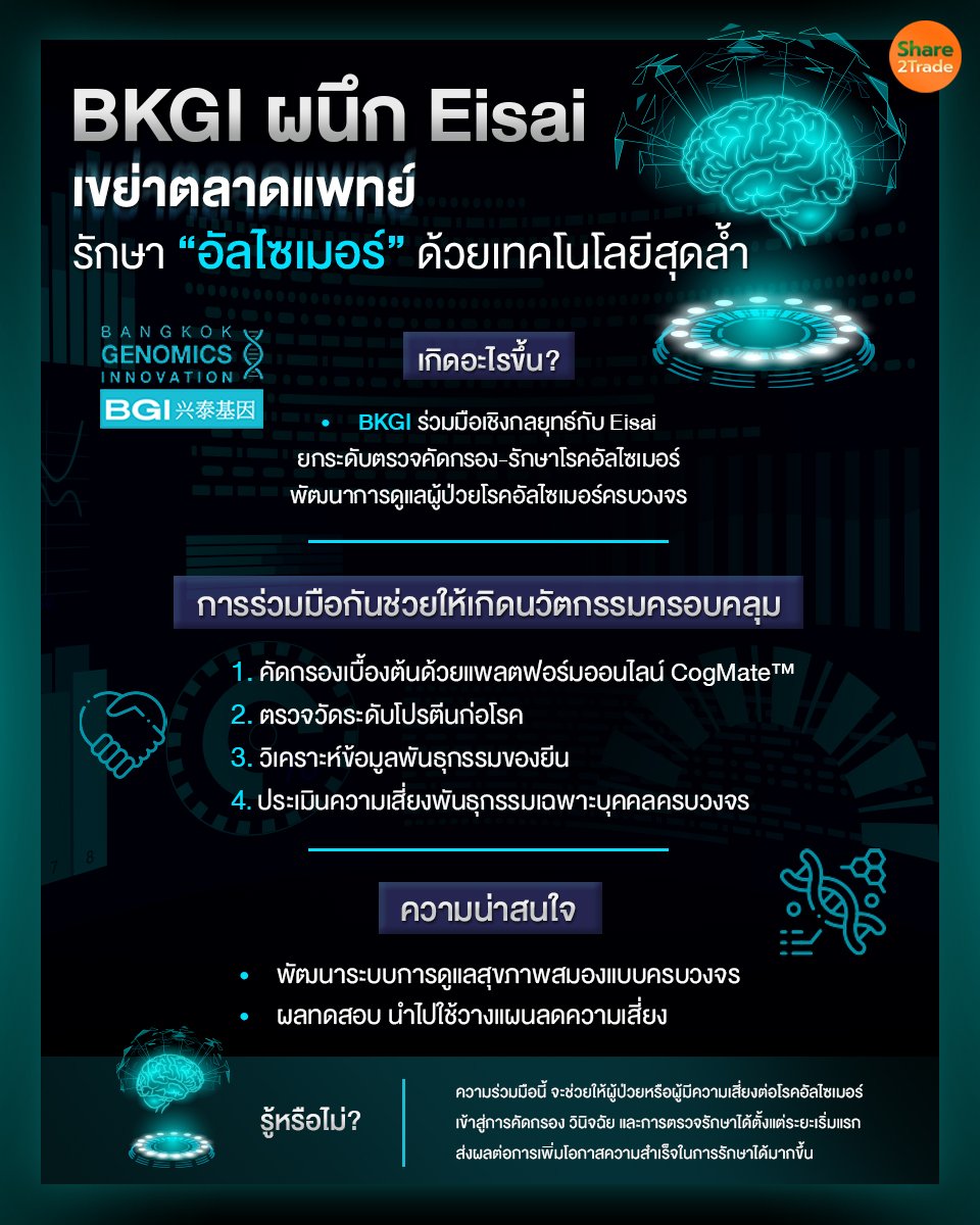 BKGI ผนึก Eisai _S2T (เพจ) copy.jpg