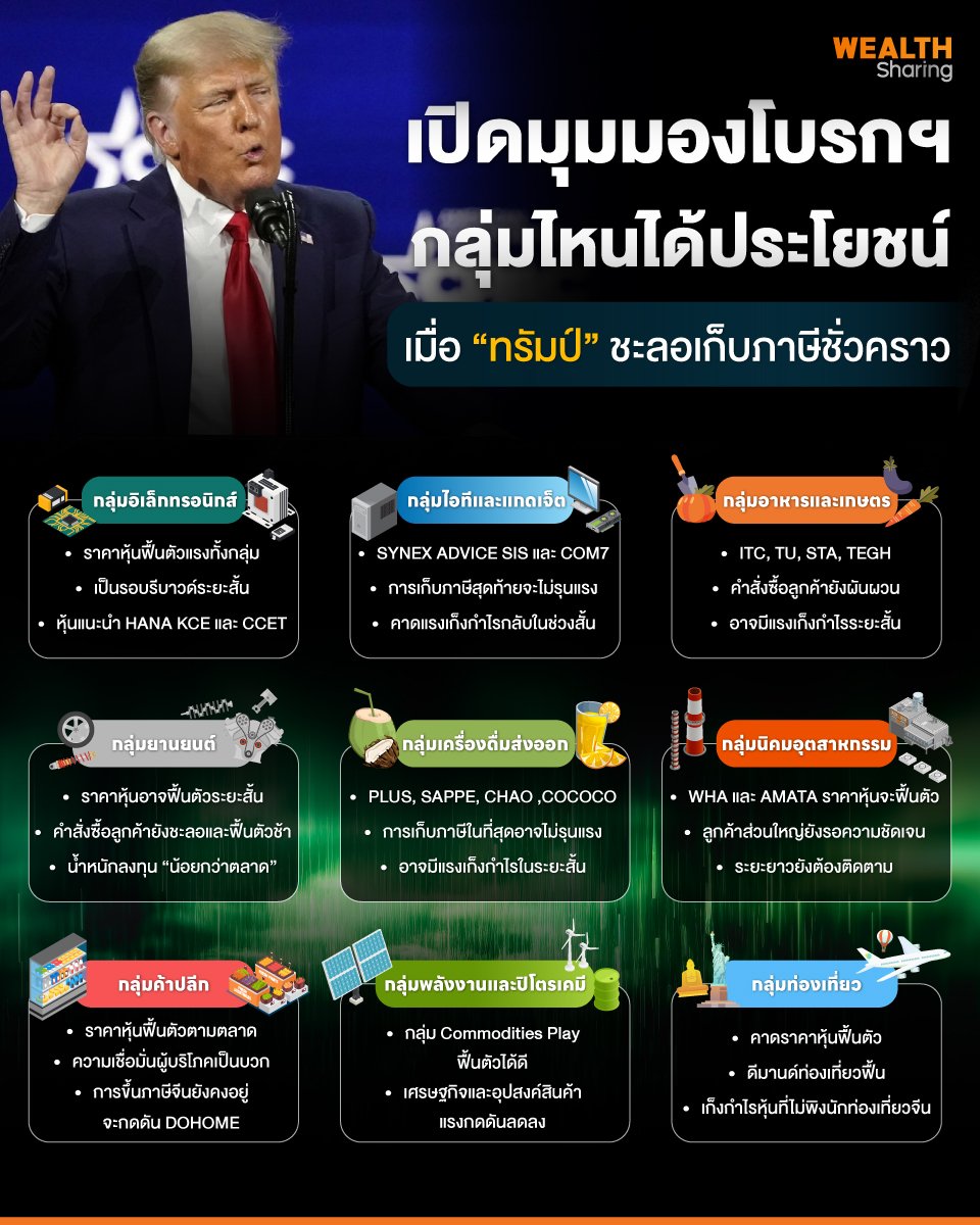 เปิดมุมมองโบรกฯ-กลุ่มไหนได้ประโยชน์.jpg