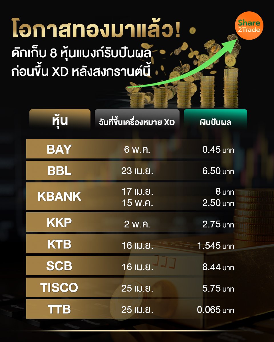 โอกาสทองมาแล้ว!_S2T (เพจ) copy.jpg