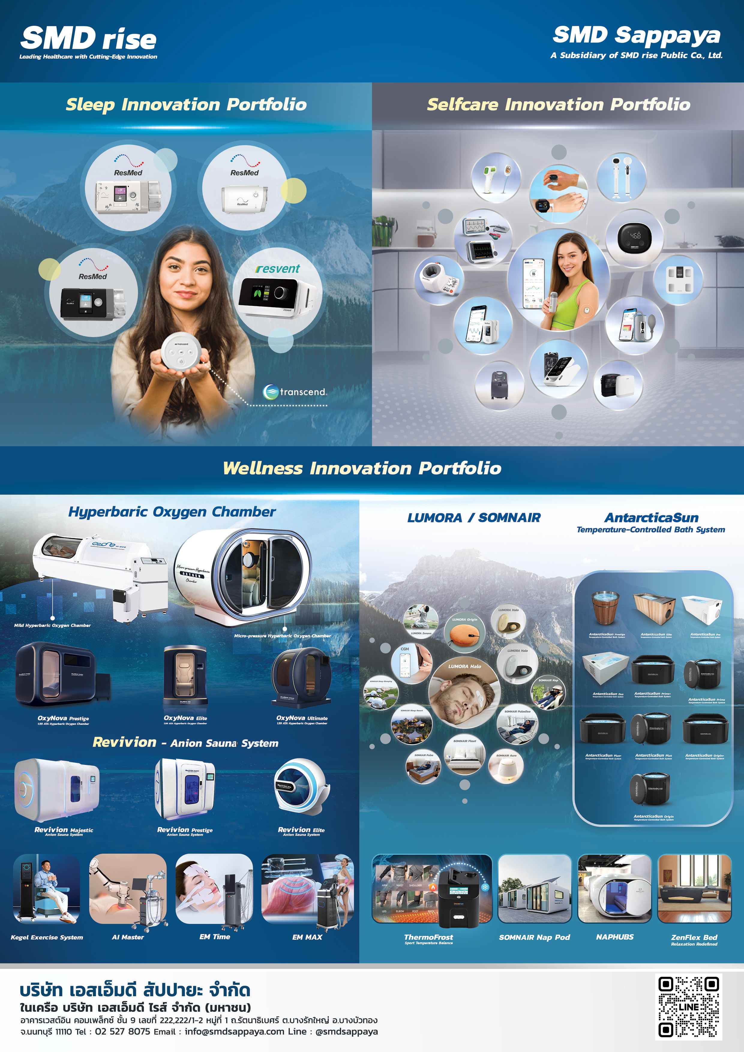 รวมสินค้า-wellness-ลงหนังสือ (2).jpg