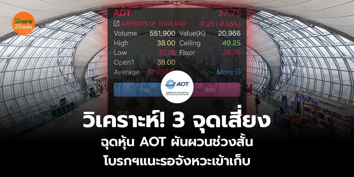 วิเคราะห์! 3 จุดเสี่ยง  ฉุดหุ้น AOT ผันผวนช่วงสั้น โบรกฯแนะรอจังหวะเข้าเก็บ