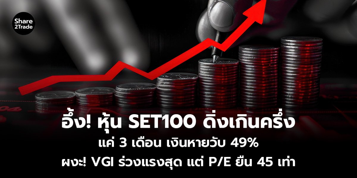 อึ้ง! หุ้น SET100 ดิ่งเกินครึ่ง_S2T (เว็บ)_0.jpg