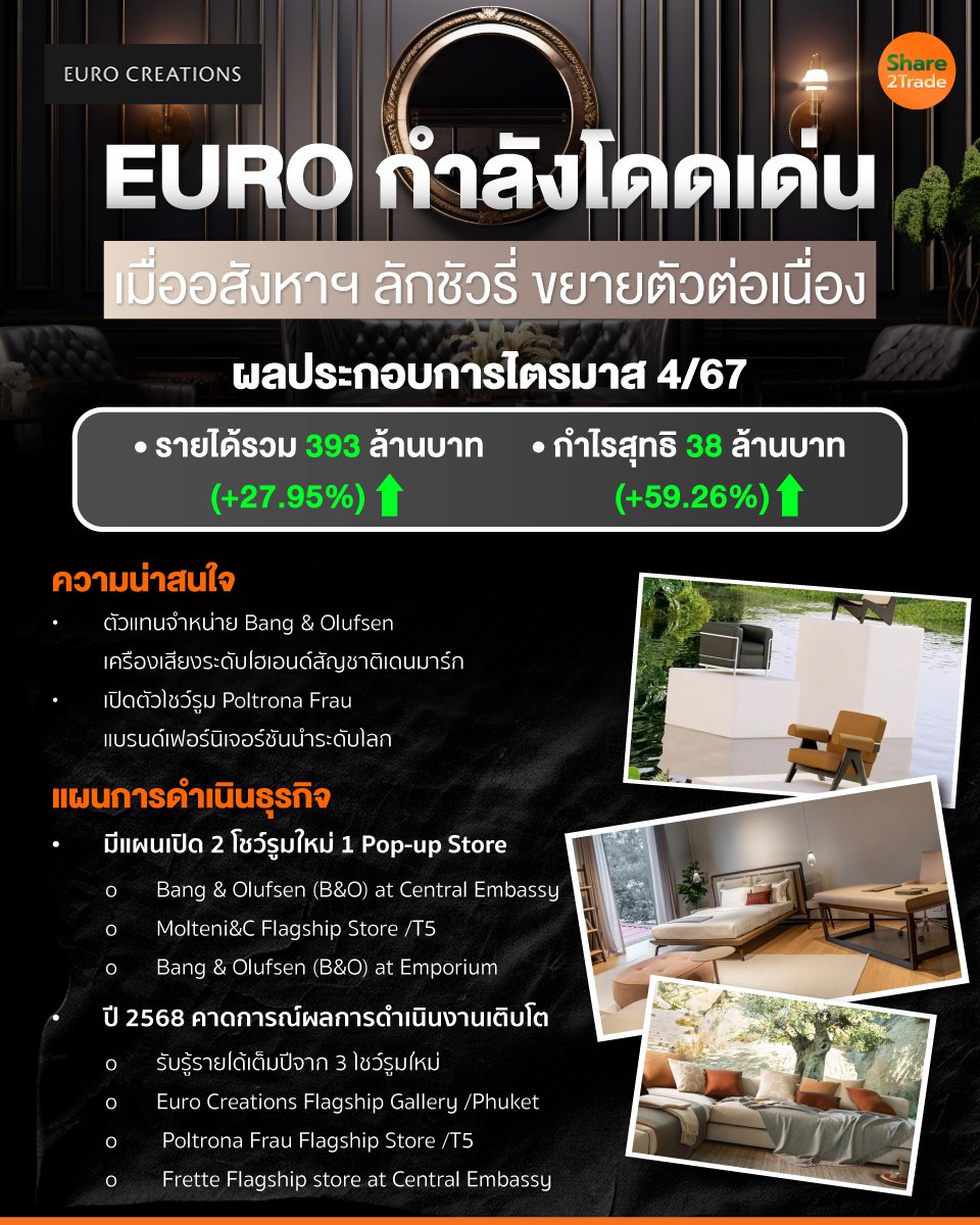EURO-กำลังโดดเด่น.jpg