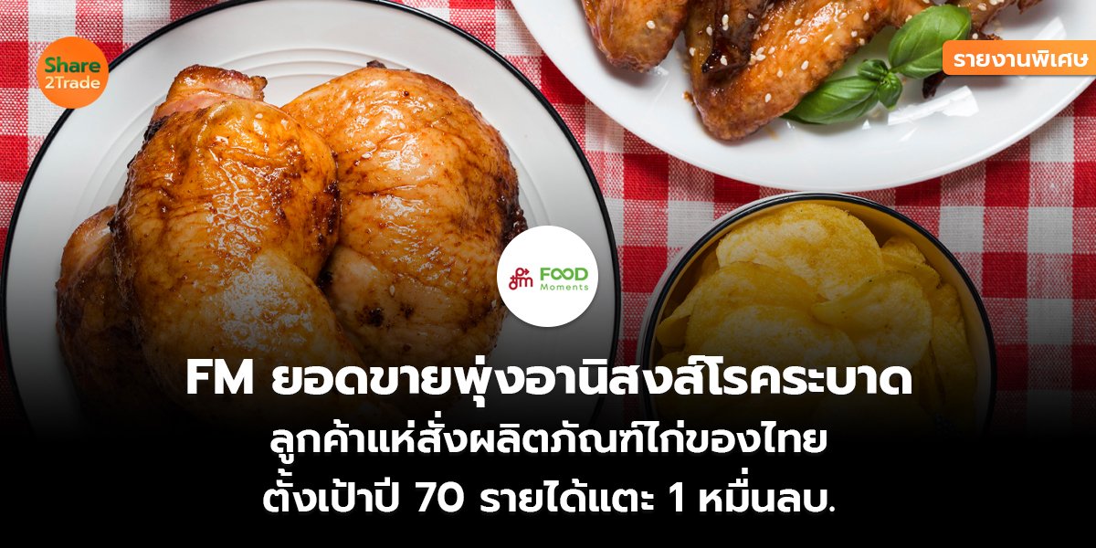 รายงานพิเศษ : FM ยอดขายพุ่งอานิสงส์โรคระบาด ลูกค้าแห่สั่งผลิตภัณฑ์ไก่ของไทย ตั้งเป้าปี 70 รายได้แตะ 1 หมื่นลบ.