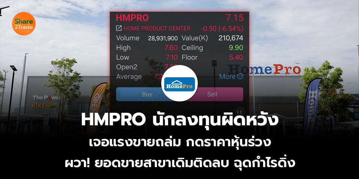 HMPRO นักลงทุนผิดหวัง เจอแรงขายถล่ม กดราคาหุ้นร่วง ผวา! ยอดขายสาขาเดิมติดลบ ฉุดกำไรดิ่ง
