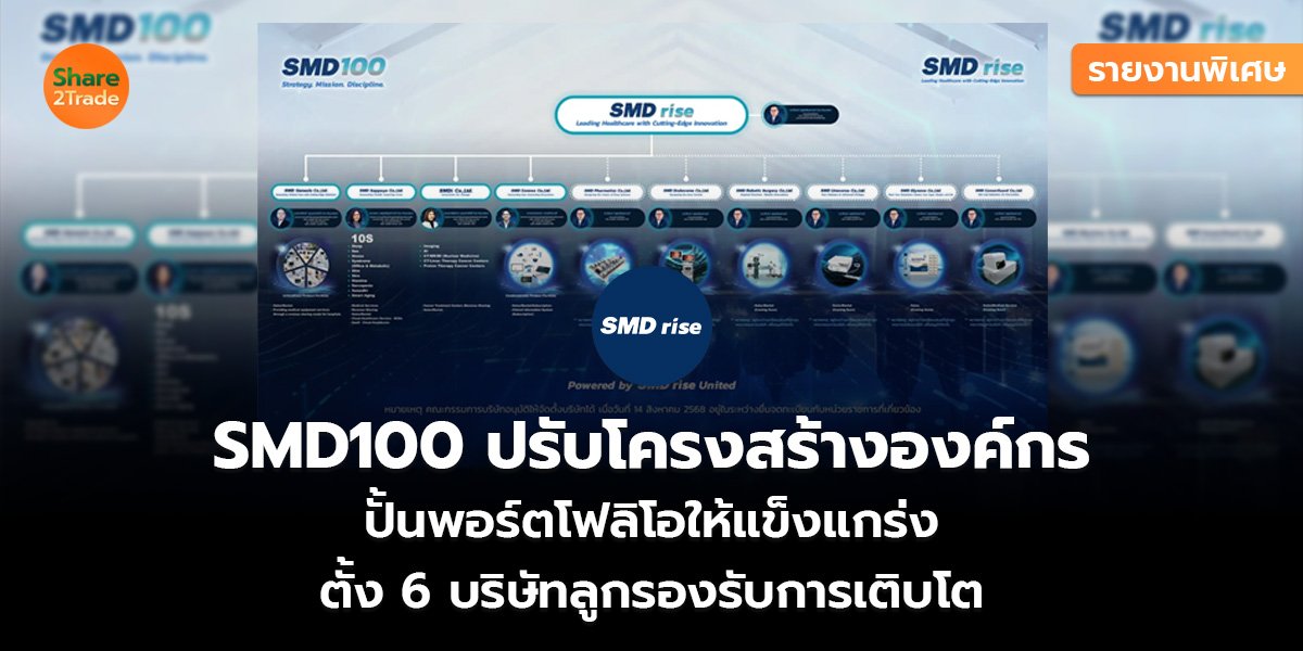 รายงานพิเศษ : SMD100 ปรับโครงสร้างองค์กร ปั้นพอร์ตโฟลิโอให้แข็งแกร่ง ตั้ง 6 บริษัทลูกรองรับการเติบโต