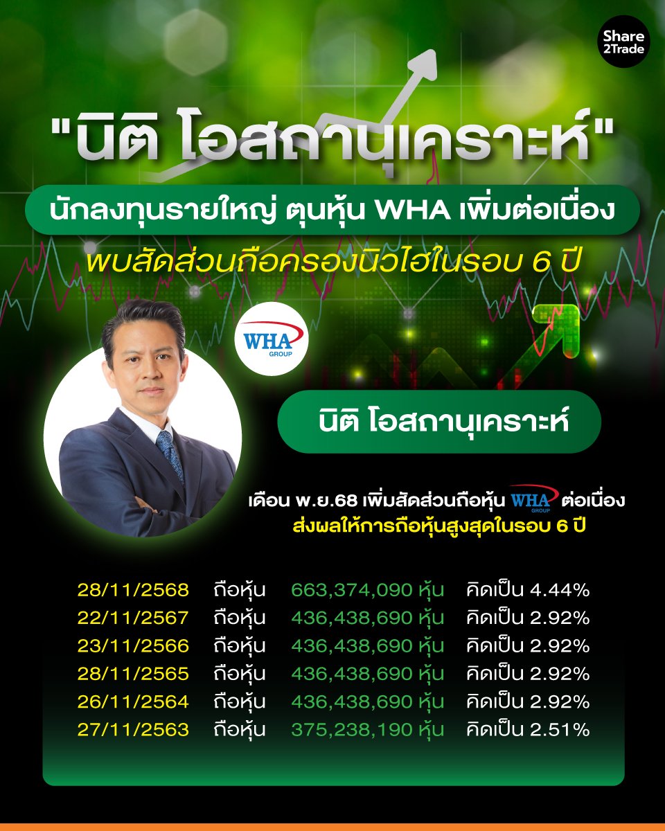 คอลัมน์พูเมซ่า-S2T-นิติ_info_0.jpg