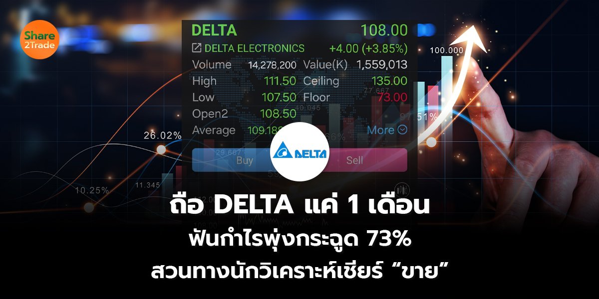 ถือ DELTA แค่ 1 เดือน ฟันกำไรพุ่งกระฉูด 73% สวนทางนักวิเคราะห์เชียร์ “ขาย”
