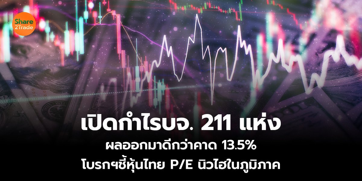 เปิดกำไรบจ. 211 แห่ง ผลออกมาดีกว่าคาด 13.5% โบรกฯชี้หุ้นไทย P/E นิวไฮในภูมิภาค