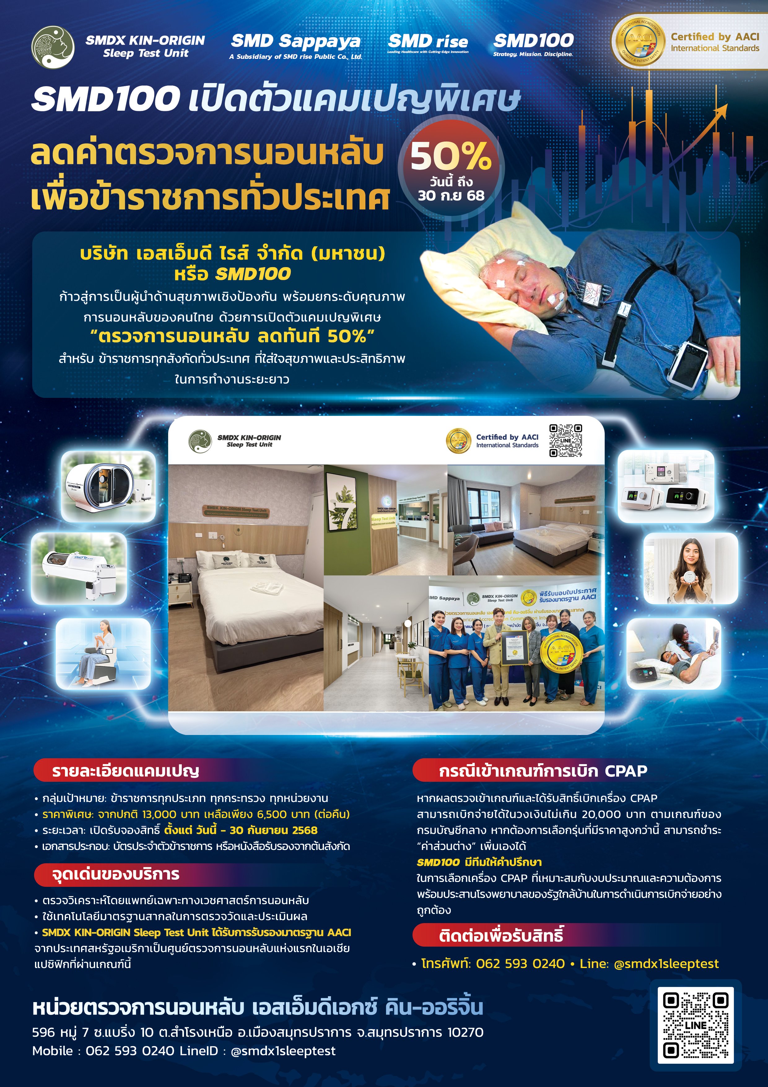 โปสเตอร์SMD100-เปิดตัวแคมเปญพิเศษลดค่าตรวจกา.jpg