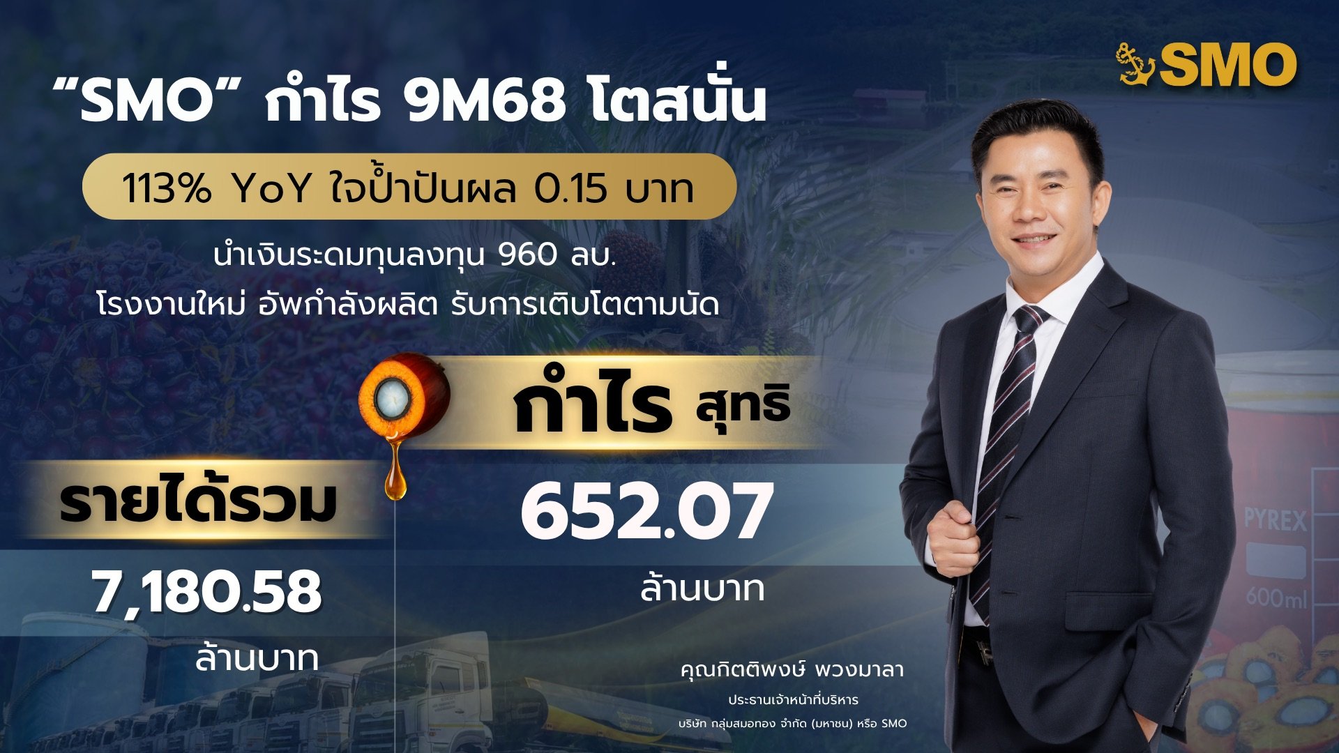 “SMO” กำไร 9M68 โตสนั่น 113% YOY ใจป้ำปันผล 0.15 บาท