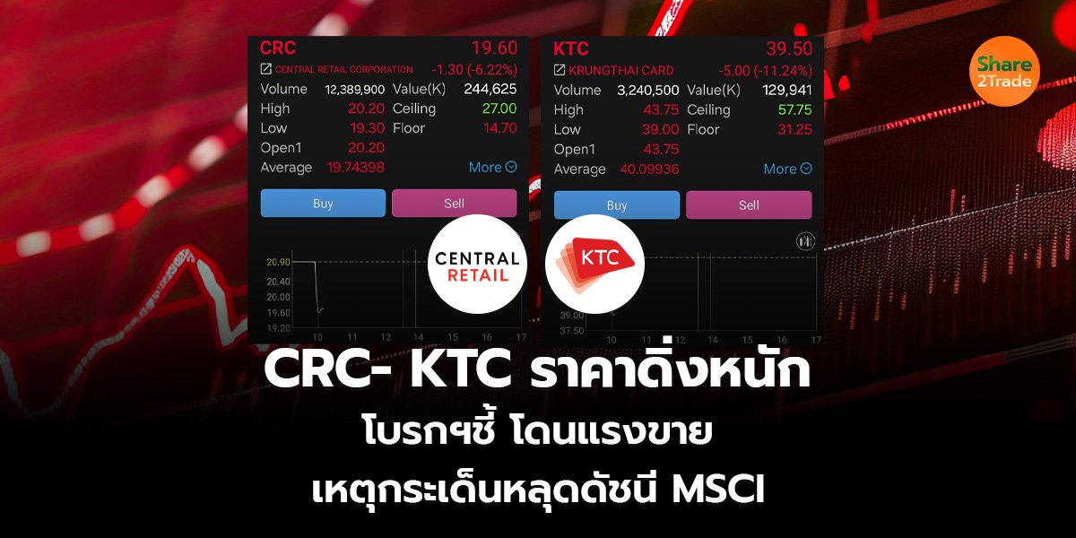 CRC- KTC ราคาดิ่งหนัก โบรกฯชี้ โดนแรงขาย เหตุกระเด็นหลุดดัชนี MSCI
