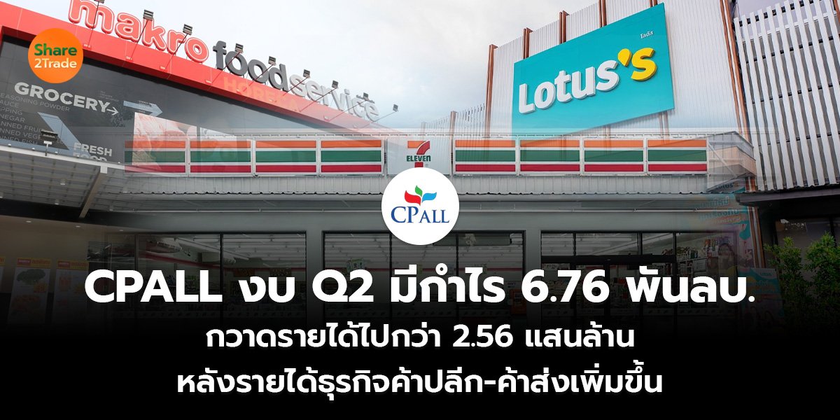 CPALL งบ Q2 มีกำไร 6.76 พันลบ. กวาดรายได้ไปกว่า 2.56 แสนล้าน หลังรายได้ธุรกิจค้าปลีก-ค้าส่งเพิ่มขึ้น