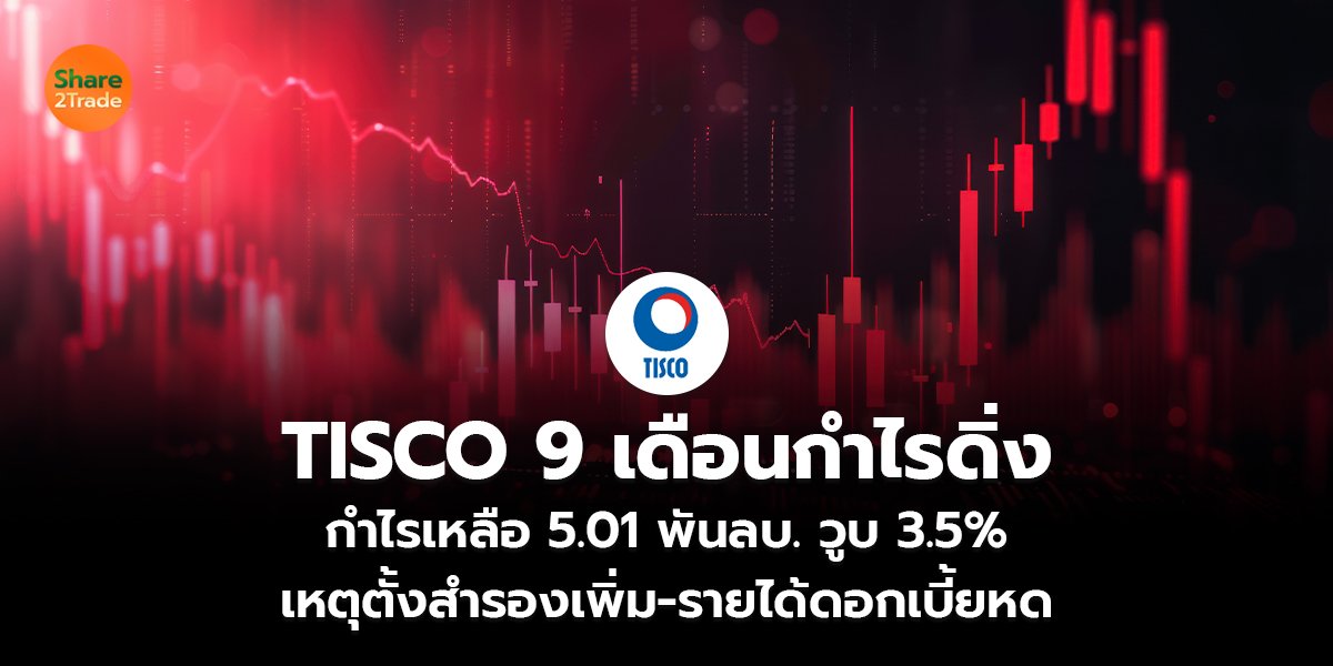 TISCO 9 เดือนกำไรดิ่ง กำไรเหลือ 5.01 พันลบ. วูบ 3.5% เหตุตั้งสำรองเพิ่ม-รายได้ดอกเบี้ยหด