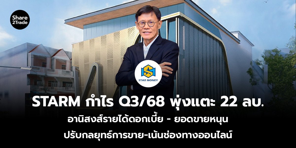 STARM กำไร Q3/68 พุ่งแตะ 22 ลบ. อานิสงส์รายได้ดอกเบี้ย - ยอดขายหนุน ปรับกลยุทธ์การขาย-เน้นช่องทางออนไลน์
