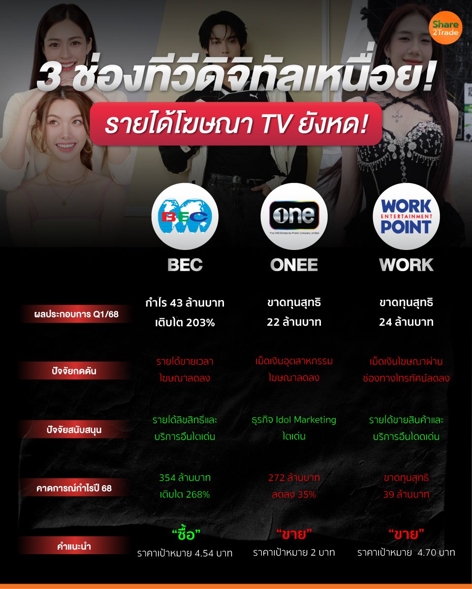 3-ช่องทีวีดิจิทัลเหนื่อย!.jpg