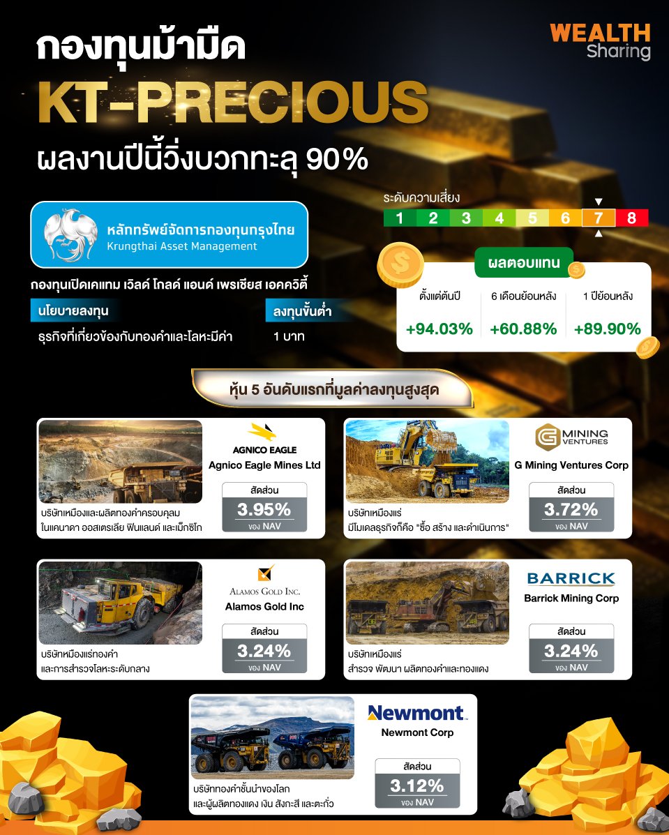 กองทุนม้ามืด-KT-PRECIOUS.jpg