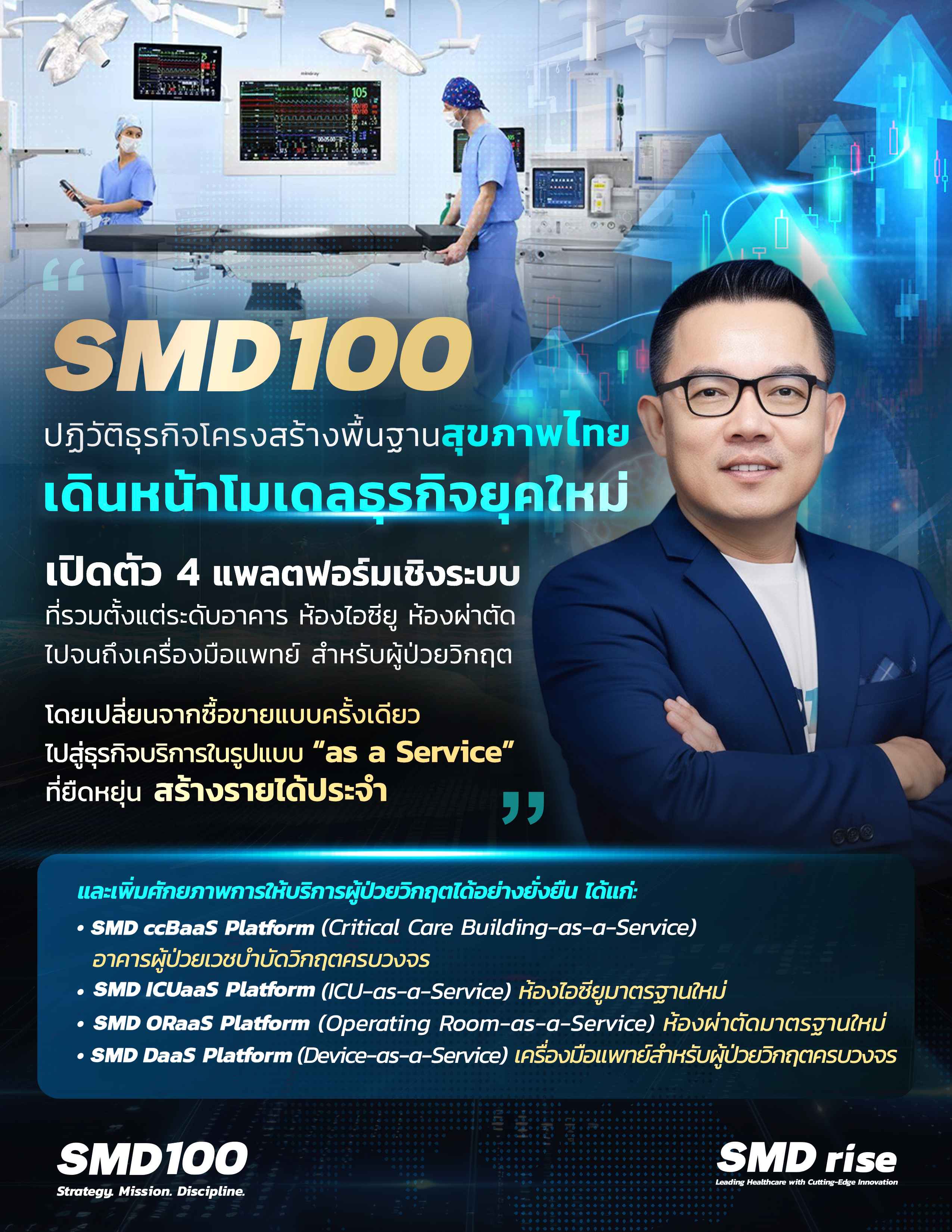 SMD100-ปฏิวัติธุรกิจโครงสร้างพื้นฐานสุขภาพไท.jpg