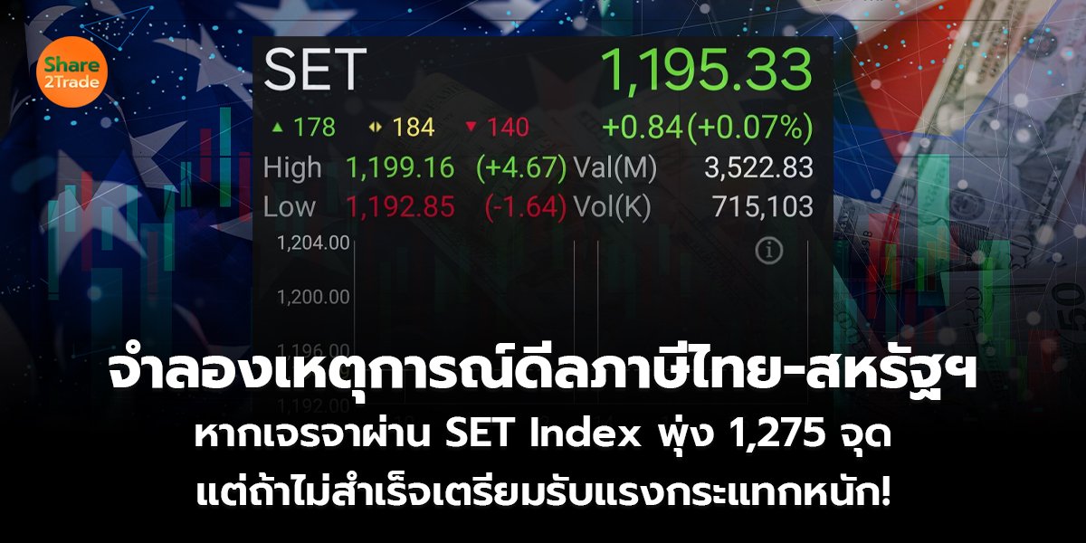 จำลองเหตุการณ์ดีลภาษีไทย-สหรัฐฯ หากเจรจาผ่าน SET Index พุ่ง 1,275 จุด แต่ถ้าไม่สำเร็จเตรียมรับแรงกระแทกหนัก!