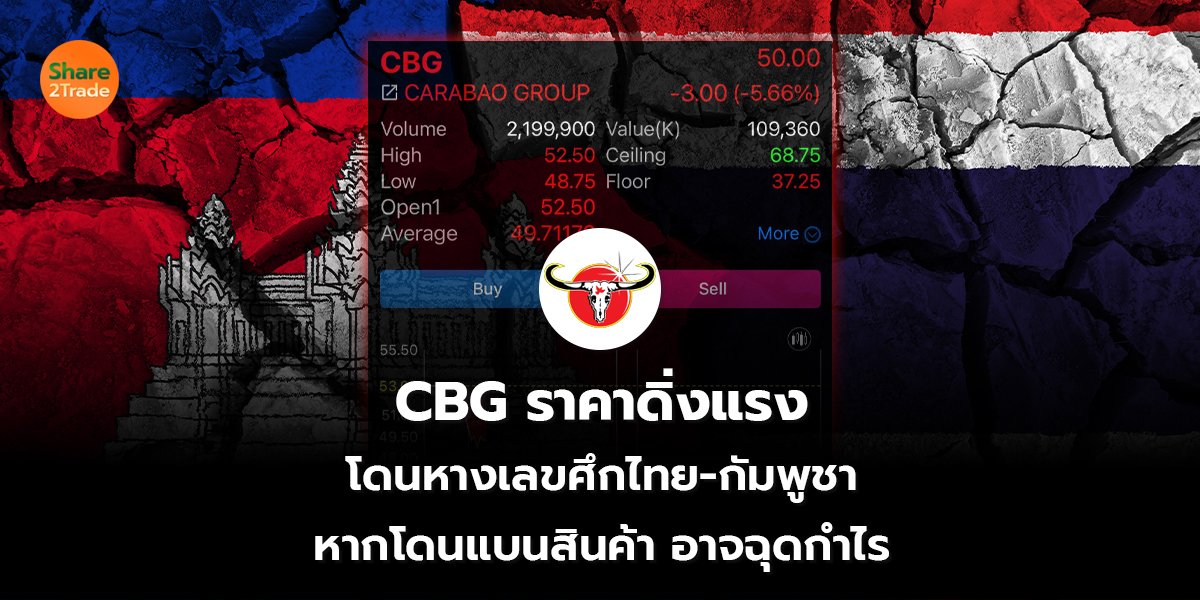 CBG ราคาดิ่งแรง โดนหางเลขศึกไทย-กัมพูชา หากโดนแบนสินค้า อาจฉุดกำไร